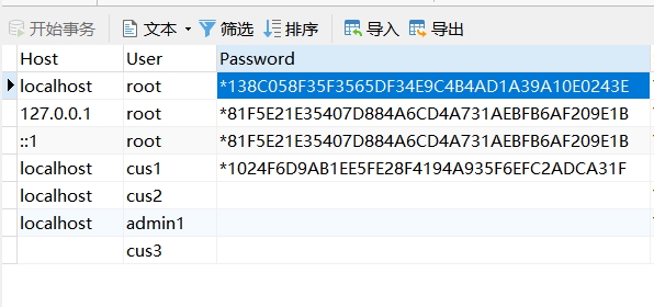 user表